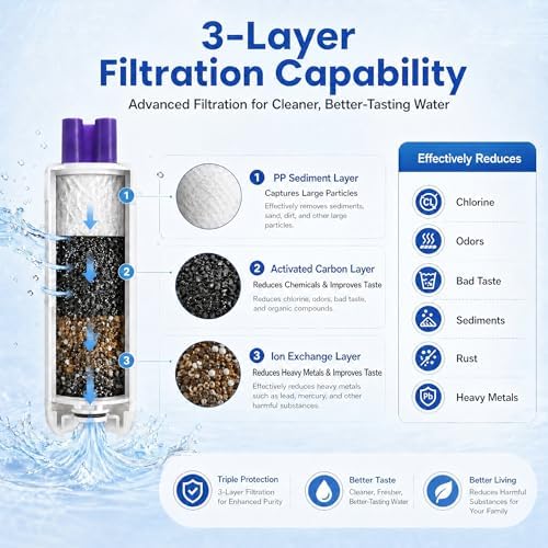 EDR1RXD1 Water Filter Replacement,Compatible with W10295370A, WHR1RXD1,Filter 1, Kenmore 46-9930, 9930, 46-9081, 9081, P8RFWB2L,W10291030 – 3 Pack - Image 2