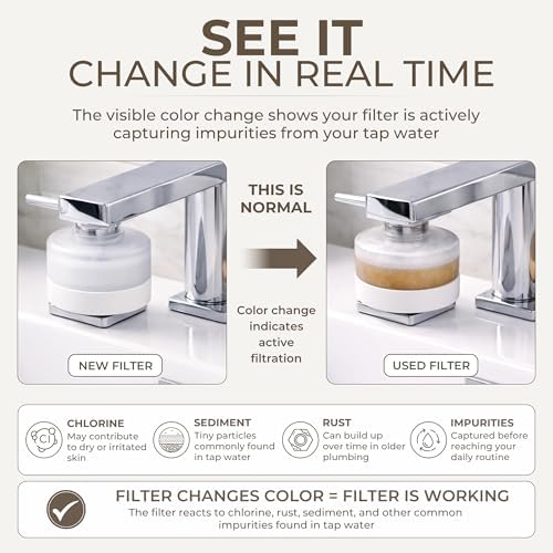 Faucet Filter – Bathroom Sink Faucet Filter for Men & Women’s Skincare, Vitamin C–Infused, Reduces Chlorine, Advanced Filtration for Hydrated Skin, Hard Water Softener (White) - Image 4