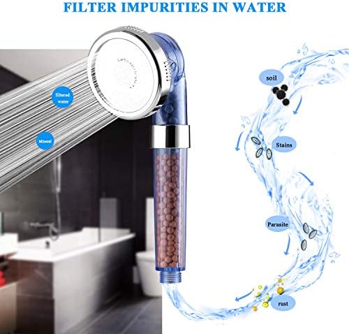 Detachable Ionic Filter Shower Head, High Pressure Showerhead with 3 Setting, Water Saving and Purify Water Quality, Stone Filter Beads Handheld Shower for Dry Hair and Skin Spa - Image 5