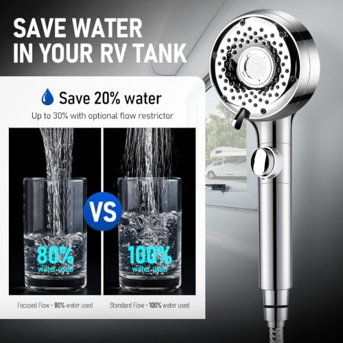 High Pressure Shower Head for RV, On/Off Camper Shower Head with 59" Hose - Image 4