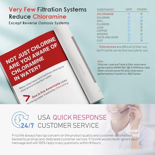 Frizzlife Under Sink Water Filter System, NSF/ANSI 53&42&372 Certified, 8 Layer 0.5 Micron Water Filtration Reduce Chloramine, PFOA/PFOS, Lead, Chlorine, Bad Taste & Odor, Under Counter, SK99-NEW - Image 3