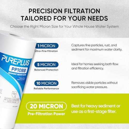 PUREPLUS 20 Micron 10"x4.5" Whole House Sediment Water Filter, 2 Pack - Image 3
