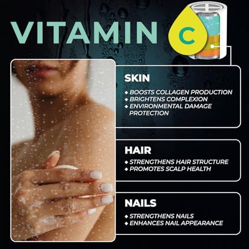 AquaHomeGroup Vitamin C E A Filter Cartridge, Mint Aroma, Reduces Chlorine - Image 7