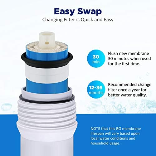 Membrane Solutions 400 GPD Reverse Osmosis Membrane, NSF/ANSI 58 Certified - Image 6