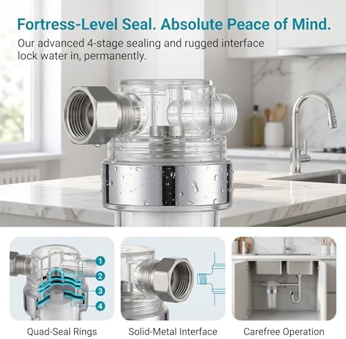 Shower Filter for Hard Water, Universal Inline Shower Head Filter with 3 Replacement PP Filters, Water Softener - Image 6