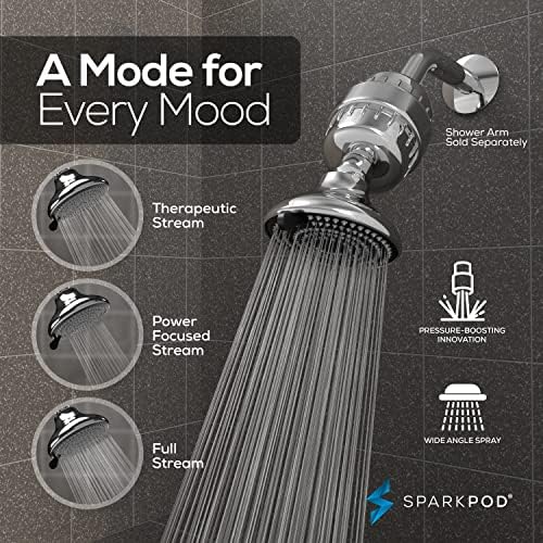 SparkPod Filtered Shower Head Set for Hair & Skin, 3 Spray Settings, Round - Image 4