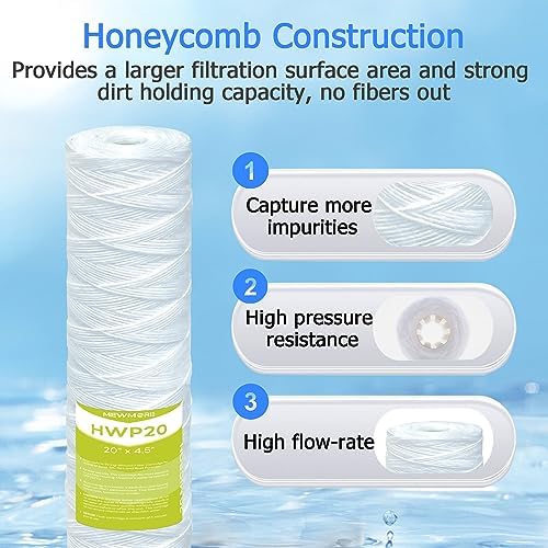 20 Micron Whole House Water Filter Cartridge, 20" x 4.5", 6-Pack - Image 3