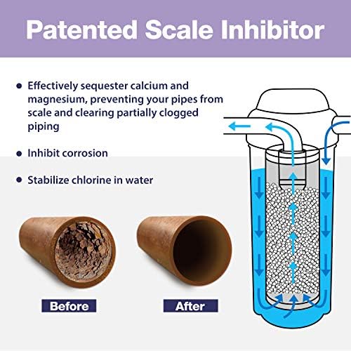 iSpring WDS80K Anti-Scale 10" x 4.5" Whole House Water Filter with Patented Scale Inhibitor - Image 3