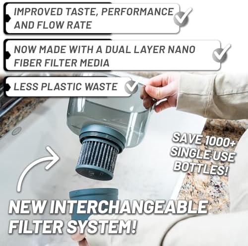 Epic Nano XP | Water Filter Pitchers for Drinking Water | 10 Cup | 150 Gallon Filter | Gravity Water Filter (Black & Bamboo) - Image 4