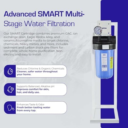 Crystal Quest Compact Whole House Water Filter, SMART Series (3-6 GPM | 1-2 People) - 1-1/2" - Image 4