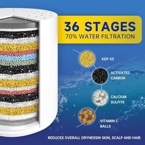 Shower Water Filter, 36-Stage High Output Filtered Shower Head, Shower Head Filter for Hard Water for Hard Water, Removes Chlorine, Fluoride (36 Stage Shower Filter Replacement White) - Image 2
