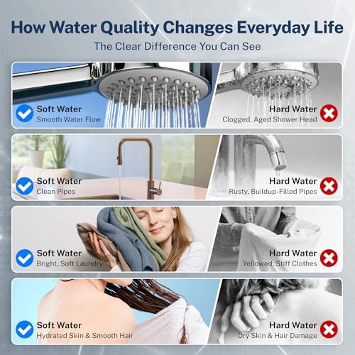 iSpring WCSTB45KG 45,000 Grains Whole House Water Softener with Brine Tank - Image 5