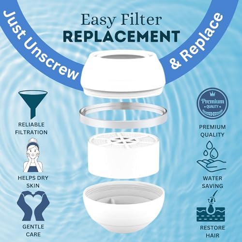 Vxcellent Bath Water Filter Cartridge, Bathtub Filter Replacement, Filter For Bathtub Bath Faucet Replacement Cartridge - Image 5