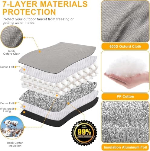 Backflow Preventer Cover 14W x 13H in Insulated Pouch, Gray - Image 5