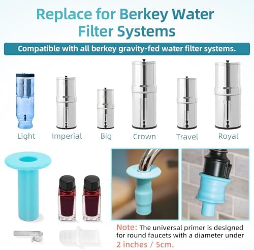 Filter Priming KIt for Berkey Gravity-Fed Water Filtration Systems - Image 2