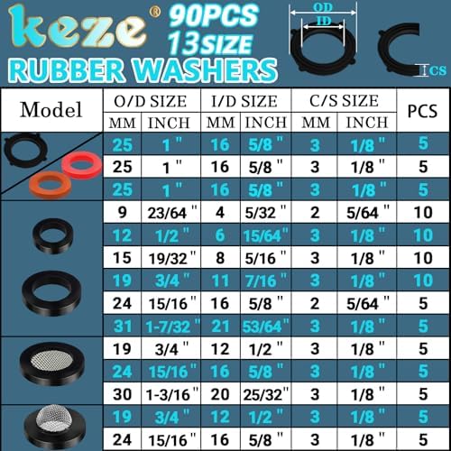 KEZE 24 Sizes Plumbing Washers Assorted Kit 165 PCS Garden Hose Washer Rubber Self Locking Tabs & Shower Head Silicone Gasket Seals,Water Hose Washers with Screen Filter for Repair Connection - Image 2