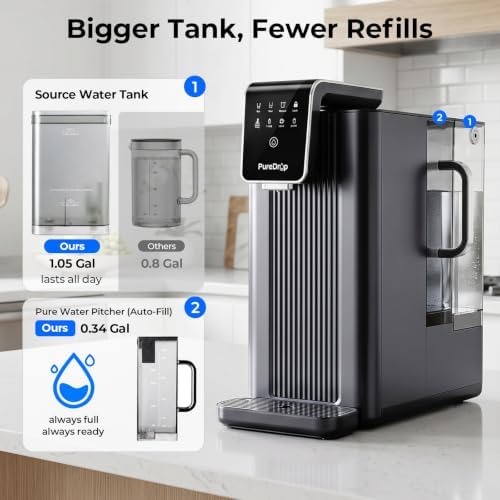 PureDrop PDR-100RCPH Countertop RO Water Filter with Auto-Fill Pitcher - Image 7