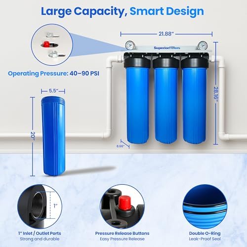 3-Stage Whole House Water Filter System 20" x 4.5" 1" NPT - Image 3