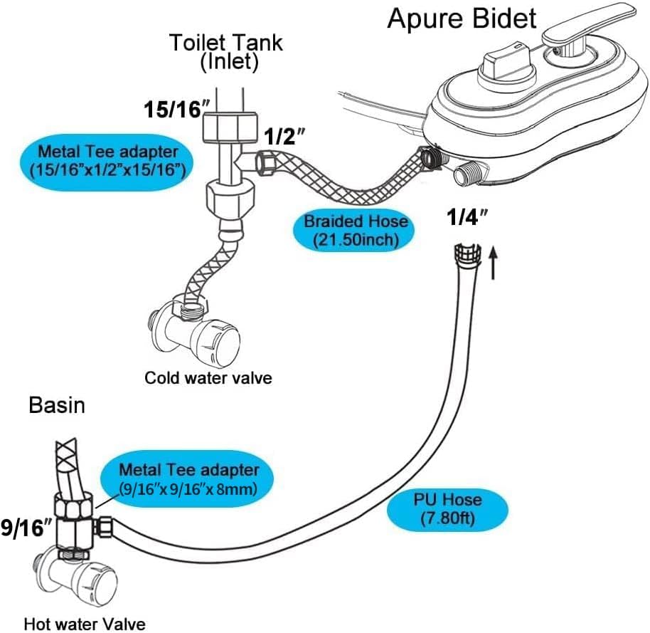 APURE BIDET A121 Bidet Attachment for Toilet Warm Water Bidet Hot and Cold - Image 6