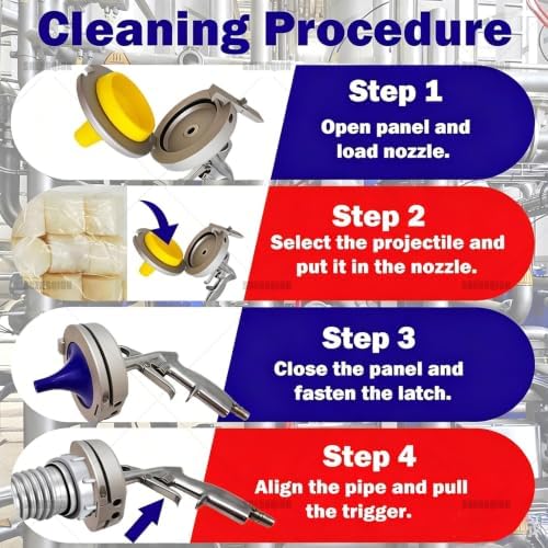 Industrial Pipe Flushing Gun Set, Pneumatic Flushing Launcher Kit, 9 Nozzles 6-51mm Diameter, Quick-Load Mechanism Under 10s, Residue-Free Industrial Tube Cleaner - Image 3