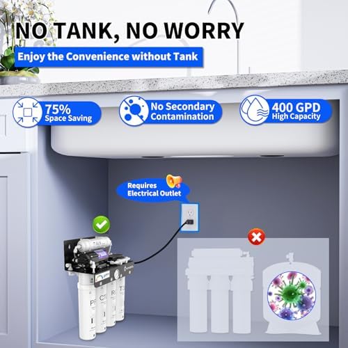 WINGSOL Reverse Osmosis Water Filter, Mineral Alkaline UV Space-Saving Tankless RO System, Remineralize pH+ 12-Layer Filtration Under Sink, NSF/ANSI 42&53&58 Certified, Plug-in Required - Image 6