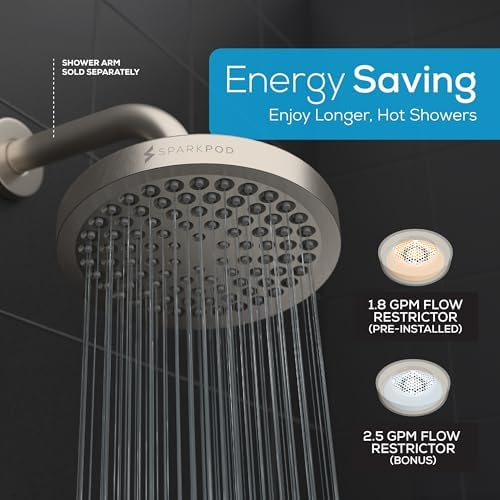 SparkPod Rain Shower Head, 6 Inch Round, Elegant Brushed Nickel Finish - Image 3