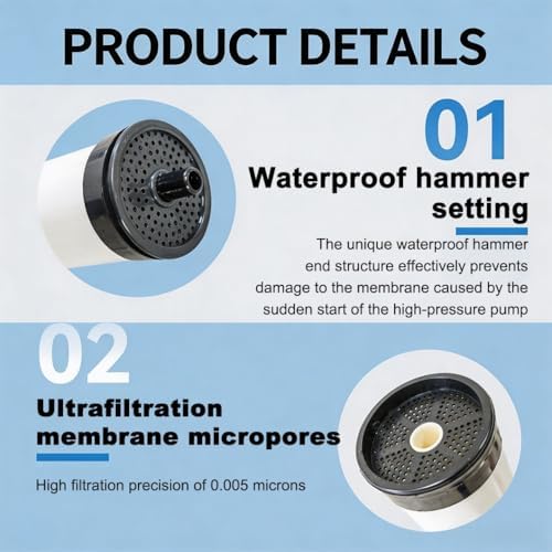 1 Pack 4040 PVC Ultrafiltration Membrane Filter, 0.005 Micron High Precision Membrane Cartridge for, Commercial and Industrial Water Filtration Systems - Image 3