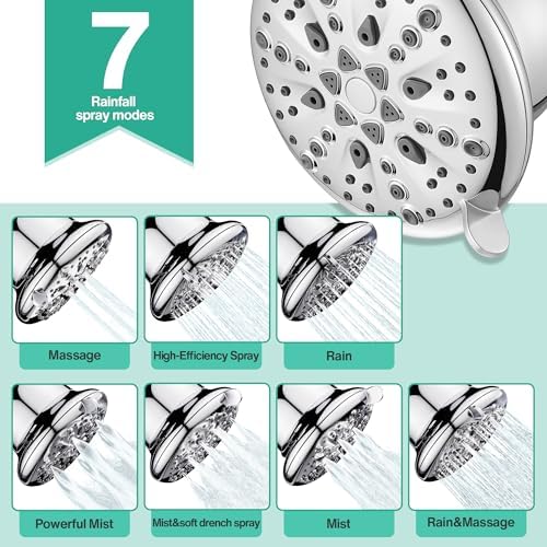 Cobbe Filtered Shower Head, 7 Modes High Pressure Shower Heads Chrome - Image 5