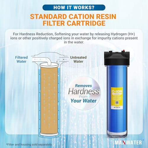 (1 Pack) Calcium, Magnesium TDS Hardness Reduction Water Softening 20" x 4.5" Cation Resin Filter Compatible with 20" BB Whole House Water Filter Systems - Image 4
