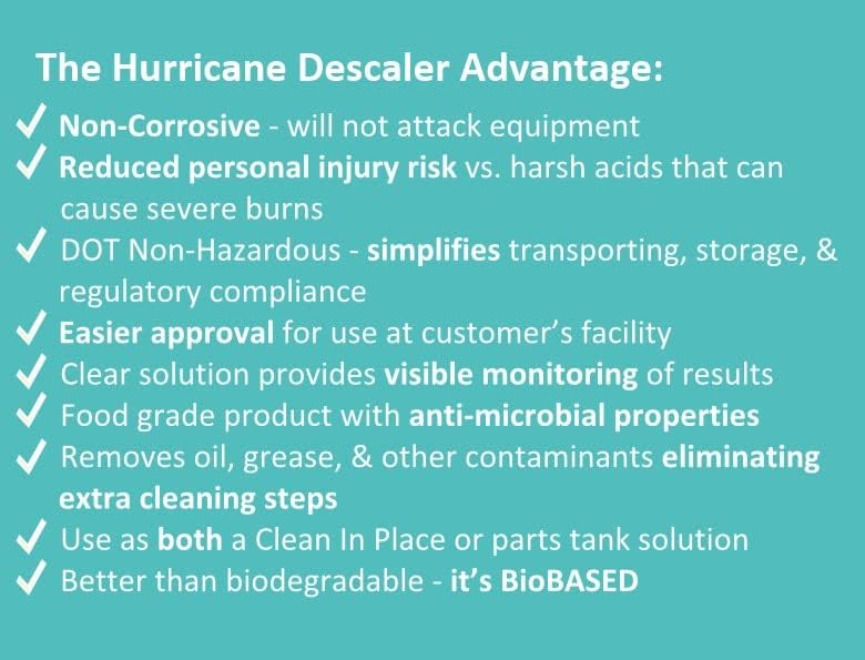 Descaler, Tankless Water Heater - Hurricane Industrial -1 gal. - plus Engine Flush, AC Coils, & More - Aluminum/Copper Safe, No Harsh Acid - Image 5