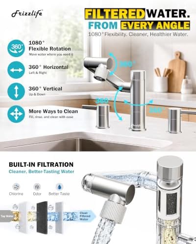 Frizzlife MF1080-X 8-Inch Widespread Bathroom Sink Faucet with Built-In Carbon Block Water Filter, NSF/ANSI 372 Certified, 3-Hole Kitchen Sink Faucet, 1080° Rotating, Stream/Spray, 304 Stainless Steel - Image 2
