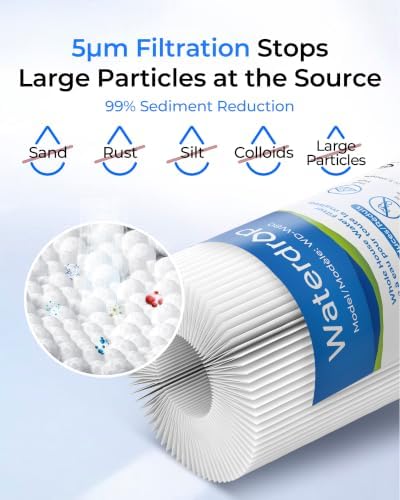Waterdrop FXHSC Whole House Water Filter for GE® FXHSC, 5 Micron - Image 3