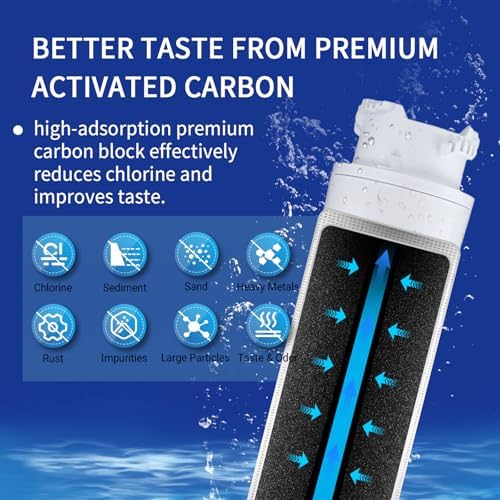 Water Filter for Frigidaire FG4H2272UF LFHB2751TF FFHB2750TS FGSS2635TF - Image 3