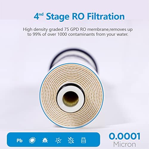 5 Stage Reverse Osmosis Replacement Filter Kit with 75GPD Membrane 5pcs Replacement Cartridge Pack Kit for Standard Reverse Osmosis RO Systems Complete RO Filter Set - Image 4