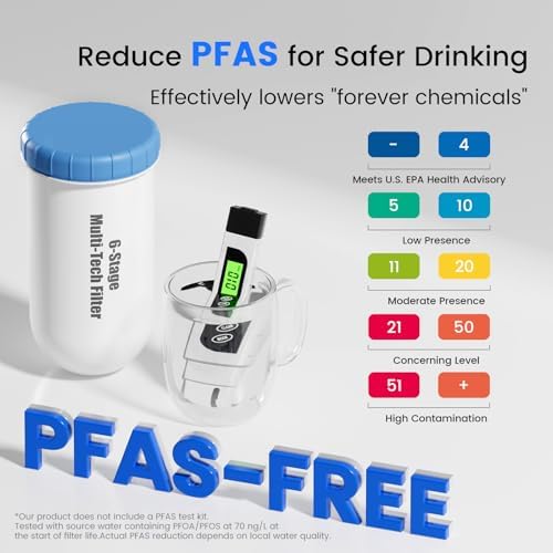 Purewell PFAS-Free 6-Stage Gravity Water Filter System with PC Water Level Window, Certified to Reduce Lead, Total PFAS (Forever Chemicals), Mercury, and Chlorine, SF-2.25G - Image 4