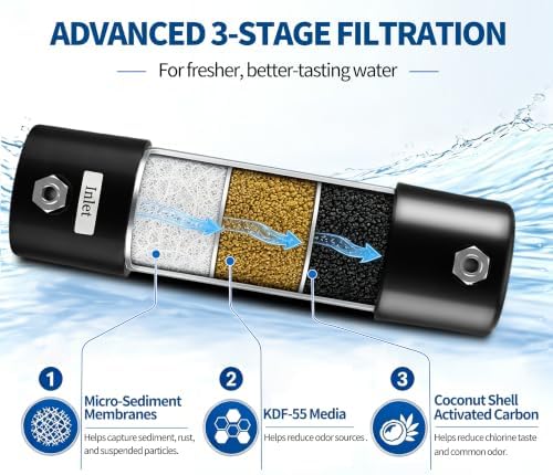 Under Counter Water Filter, 5-Year Filter Life, NSF Certified - Image 3