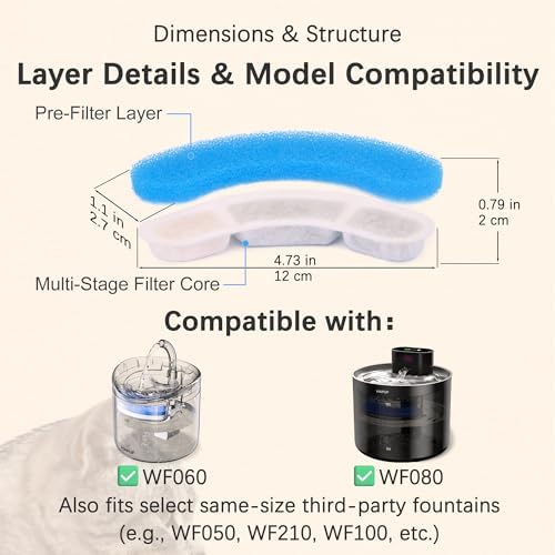 Cat Water Fountain Filter Replacement Upgrade Cat Fountain Filter Arc-Shaped Safe Washable Animal Water Fountain Filters with 4 Filtration System for HAPUP Dog Kitty Spout Cat Fountain - Image 3