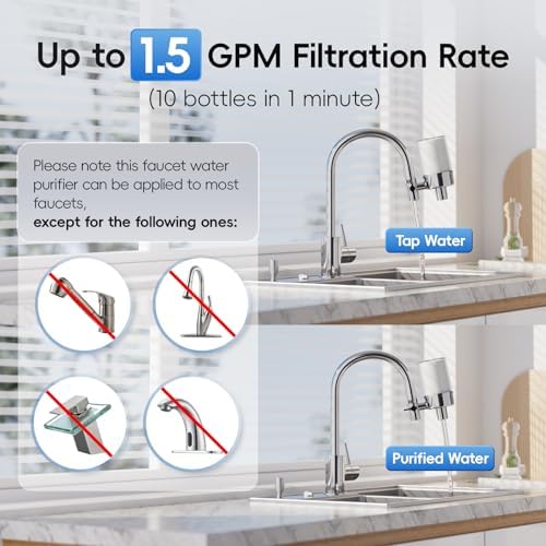 iSpring Faucet Water Filter DF2-CL for Kitchen, Bathroom, or RV Sink, 500 Gallons Long Life, Clear with Aerator - Image 3