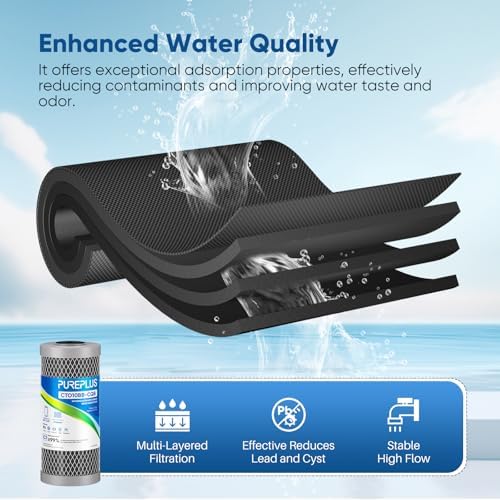 PUREPLUS 10"x4.5" Whole House Water Filter, Lead Removal, 5 Micron, 2 Pack - Image 4