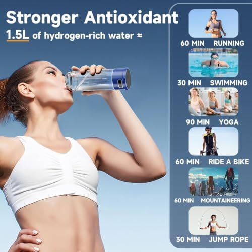 Hydrogen Water Bottle, 1500ppb Hydrogen Water Machine with SPE/PEM Technology, Alternative for Hydrogen Water Pitcher, Water Ionizer, Hydro Water Bottle for Health - Image 5