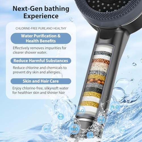 Filtered Shower Head with Handheld, High Pressure Water Flow and Multiple Spray Modes Ion Shower Head Drop with Filter, Power Wash for Hard Water, Showerhead with ON/OFF Switch for Pets Bath - Image 2