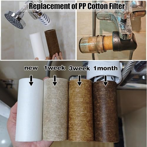 Replacements for Miniwell Shower Filter L700 Series (Z Replacement-1ACF+2PP Filters) - Image 4