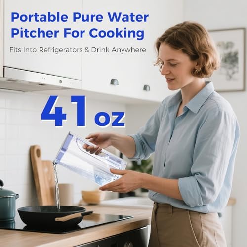 CT910WP Pure Water Pitcher 1.2L/40.6oz, for CT910G CT910GH C5 Countertop RO System (Gray) - Image 2