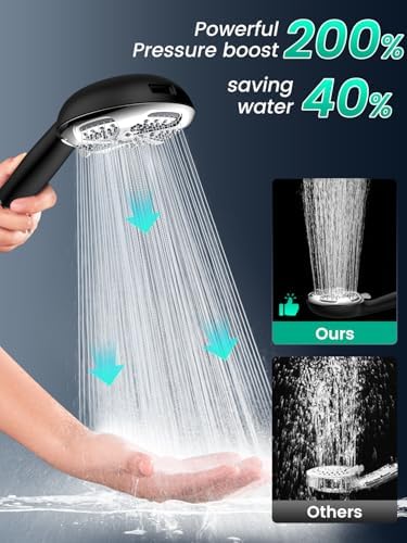 Filtered Shower Head with Handheld, High Pressure ShowerHead with Filters - Image 5