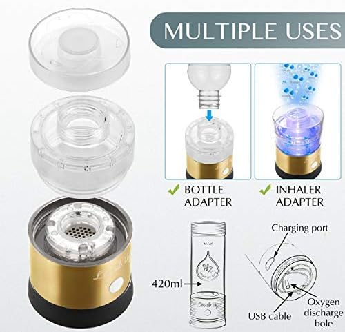 LevelUpWay 2025 Hydrogen Water Bottle Generator – New Technology Glass with SPE PEM Ionic Membrane – High Borosilicate Glass – 13 Ounce (Gold) – Premium Hydration Solution - Image 4