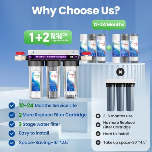 Whole House Water Filter System, 3-Stage Iron & Manganese Removal - Image 2