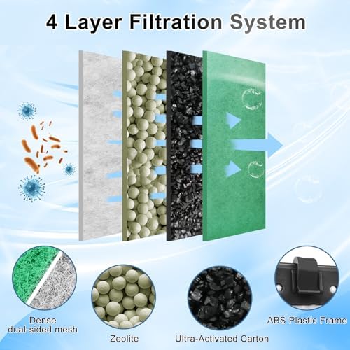 driamor 10 Pack Medium Filter Cartridges Replacement Compatible with Whisper 10i/IQ10/PF10 Aquarium Filter 5-10 Gallons - Image 4