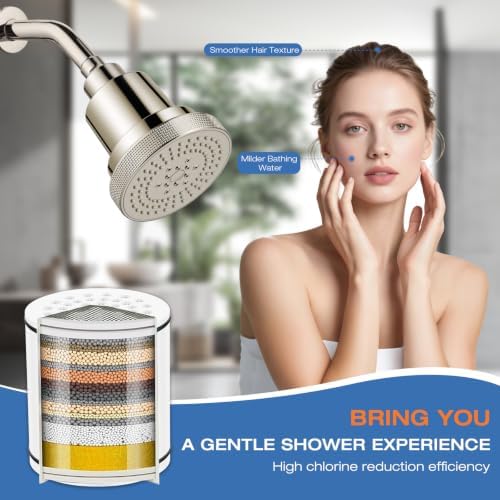 Aquaronvie 2 Pack Shower Filter Cartridge for Hard Water - Image 2