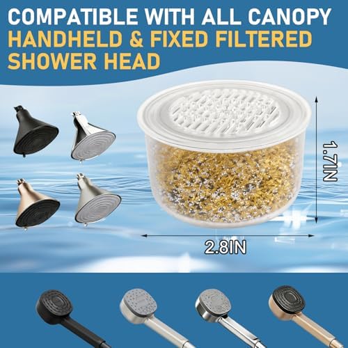 3-Pack Shower Head Filter Cartridge for Canopy Shower Head - Image 3