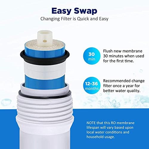 Membrane Solutions 100 GPD Reverse Osmosis Membrane, NSF/ANSI 58 Certified - Image 5